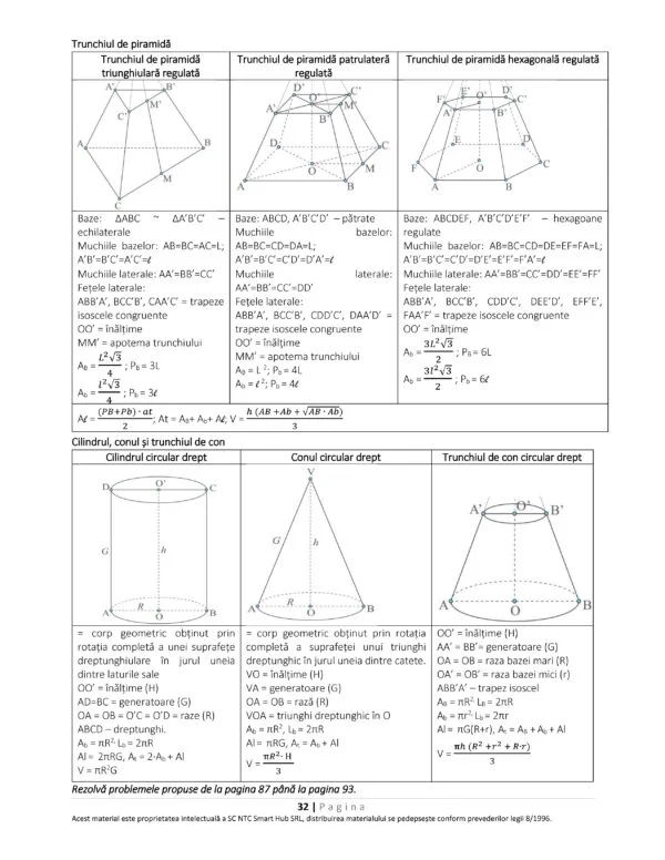 material sinteza evaluarea nationala